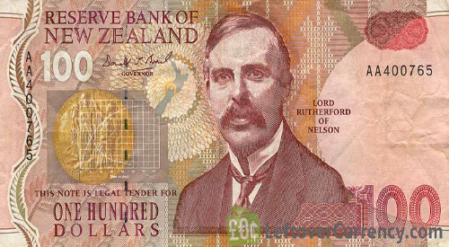 New Zealand Dollar