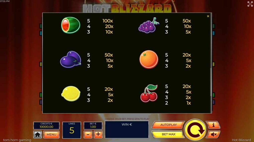 Hot Blizzard Paytable